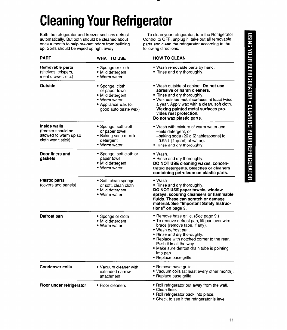 Cleaning your refrigerator | Whirlpool 6ET20RK User Manual | Page 11 / 16