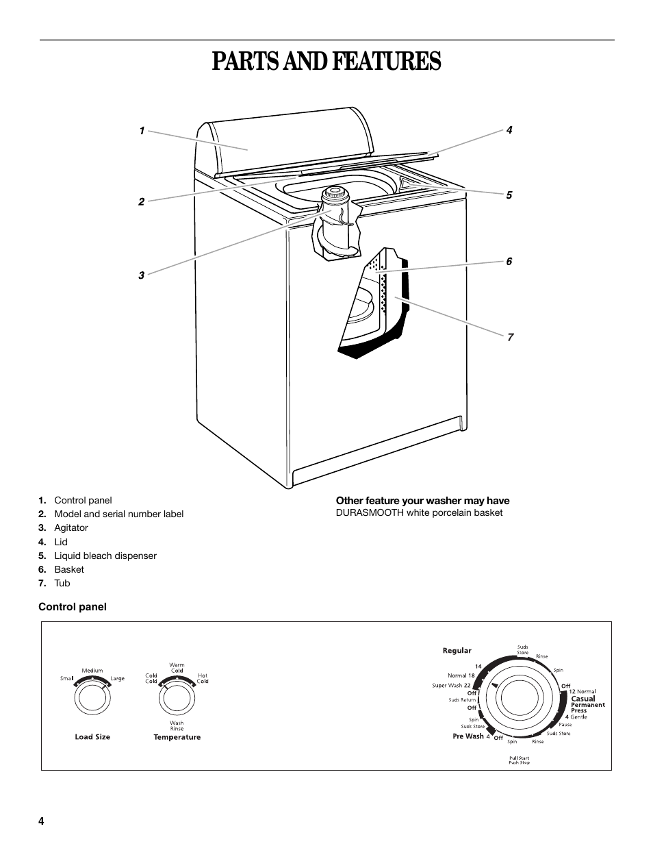 Parts and features | Whirlpool SUDS-MISER 6ALSS5233JQ0 User Manual | Page 4 / 12