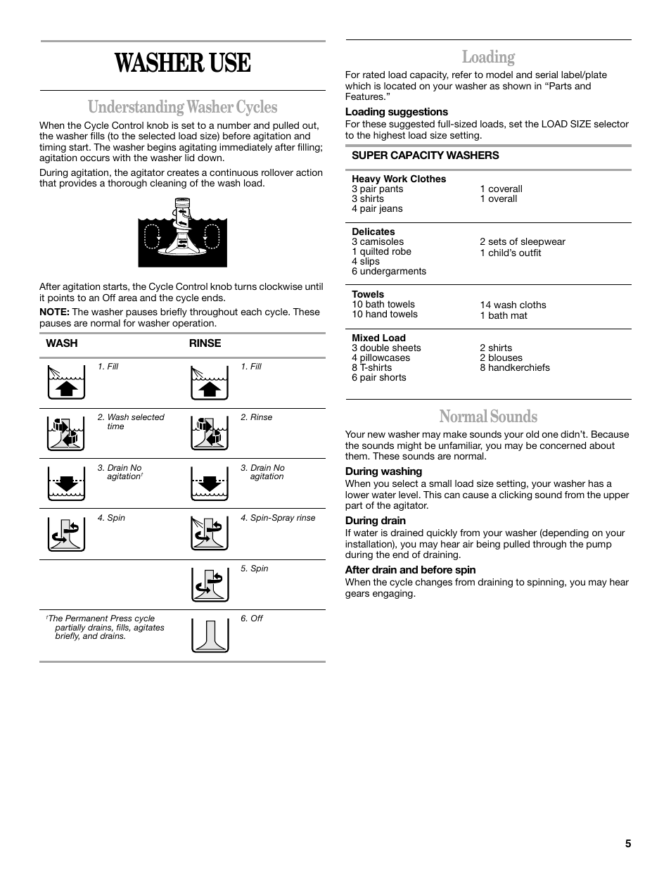 Washer use, Understanding washer cycles, Loading | Normal sounds | Whirlpool SUDS-MISER 6ALSS5233JQ0 User Manual | Page 5 / 12