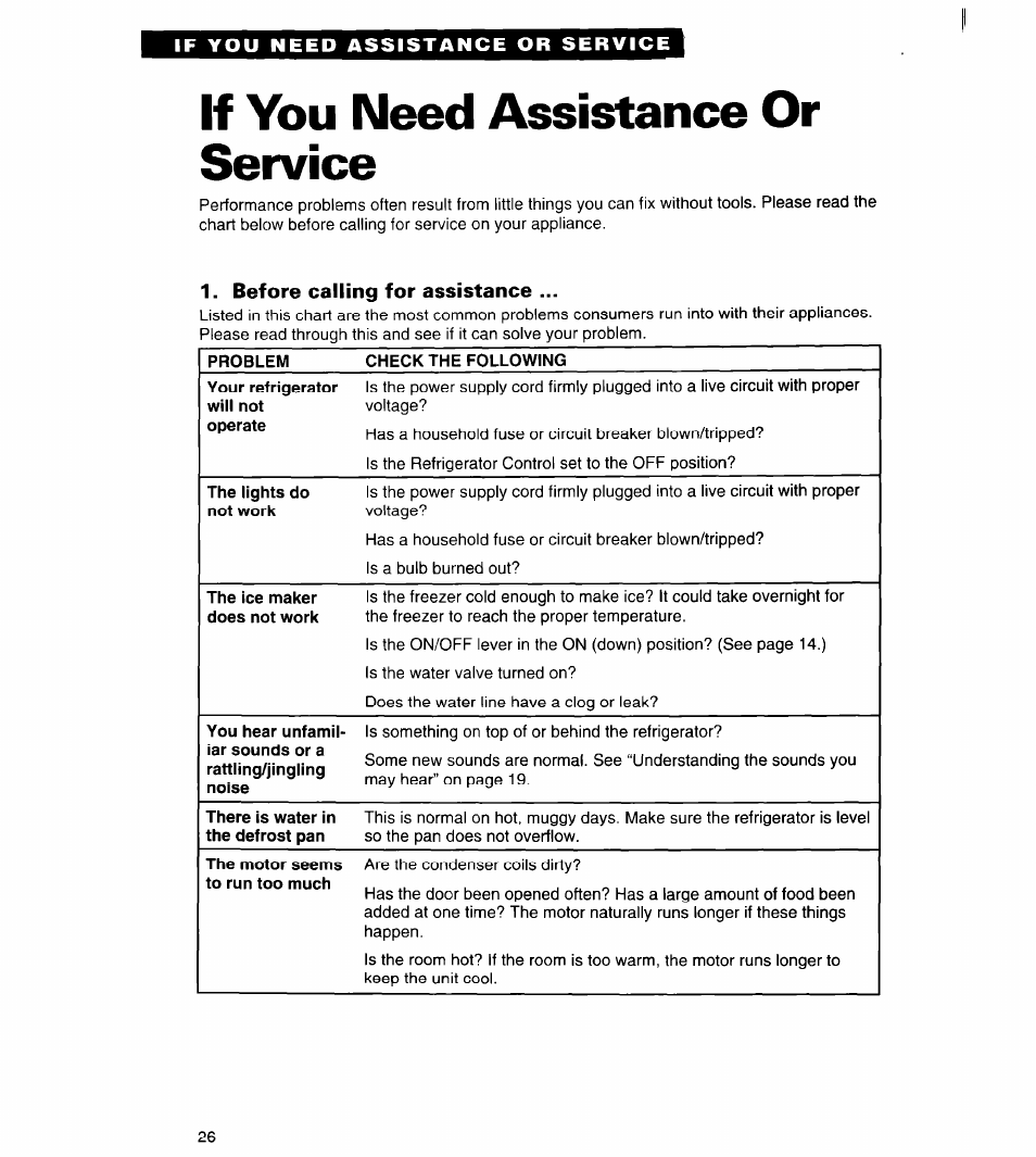 If you need assistance or service | Whirlpool RS20AK User Manual | Page 26 / 28