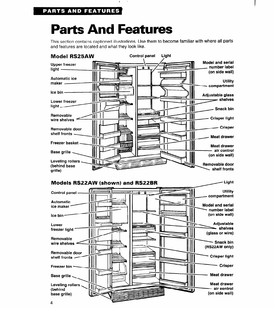 Parts and features, Model rs25aw, Models rs22aw (shown) and rs22br | Whirlpool RS20AK User Manual | Page 4 / 28