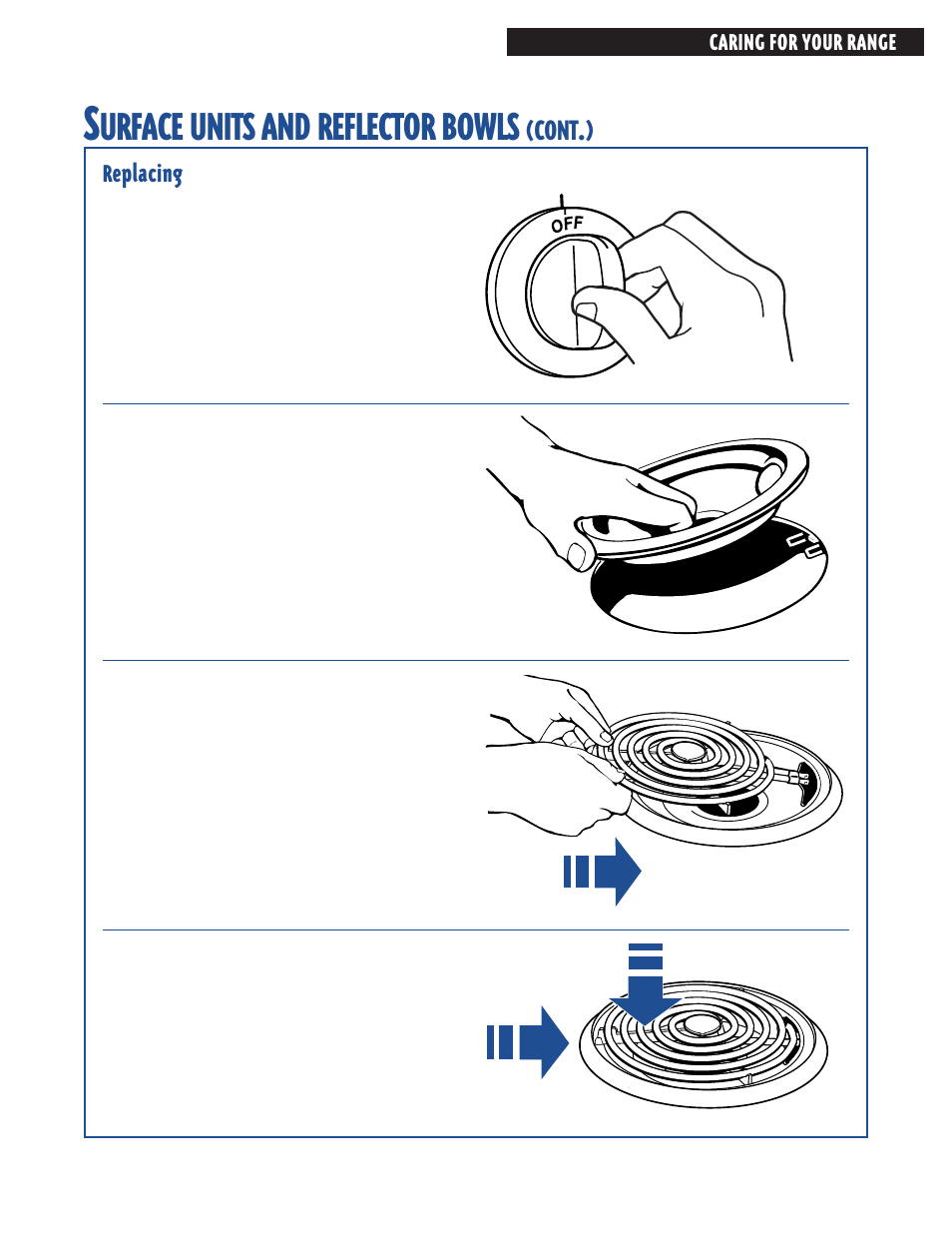 Urface, Units, Reflector | Bowls | Whirlpool FES364E User Manual | Page 35 / 48