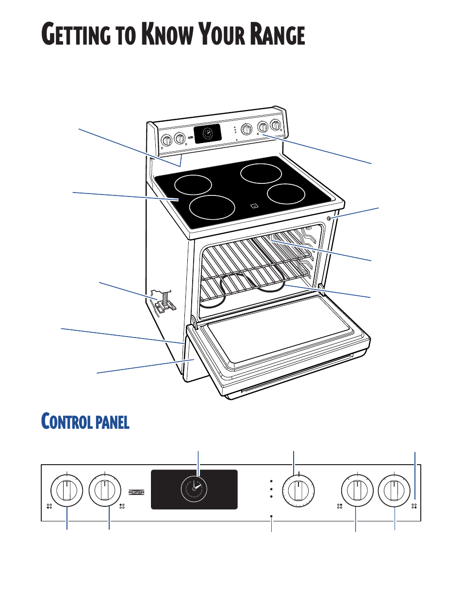 Getting to know your range, Etting, Ange | Ontrol, Panel | Whirlpool FES364E User Manual | Page 6 / 48