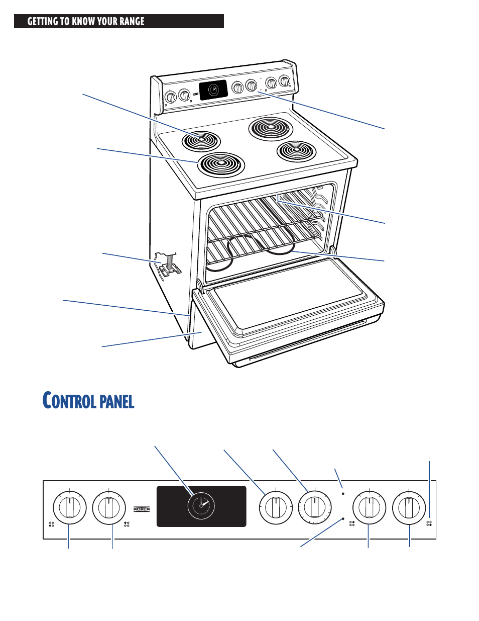 Ontrol, Panel, Getting to know your range | Whirlpool FES364E User Manual | Page 8 / 48