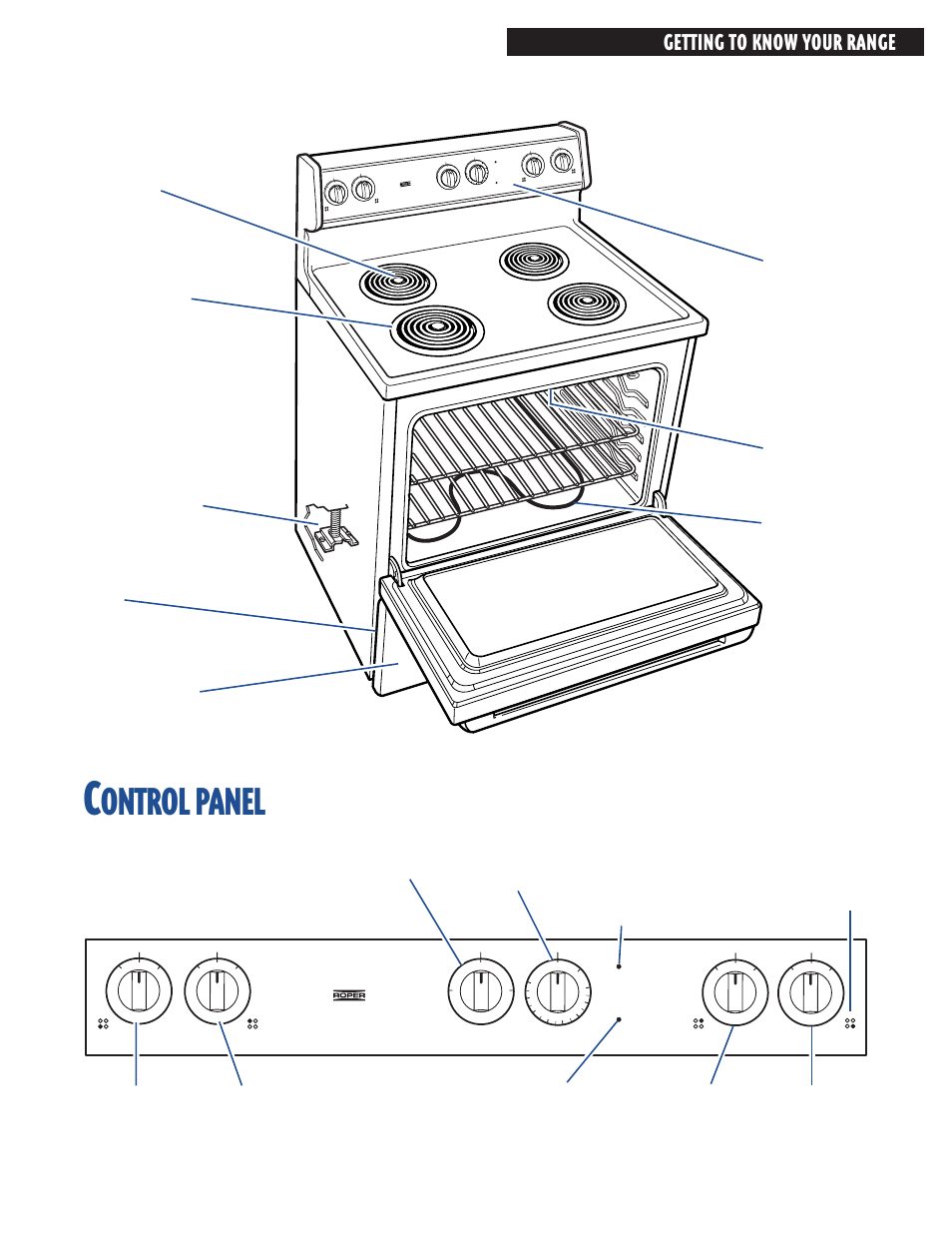 Ontrol, Panel, Getting to know your range | Rear front | Whirlpool FES364E User Manual | Page 9 / 48