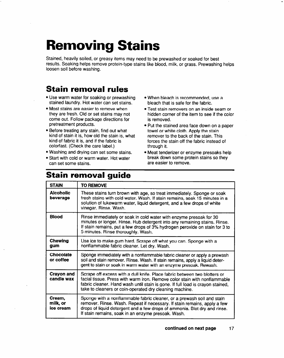 Stain removal rules, Stain removal guide, Removing stains | Whirlpool LSS7233DQ0 User Manual | Page 17 / 23