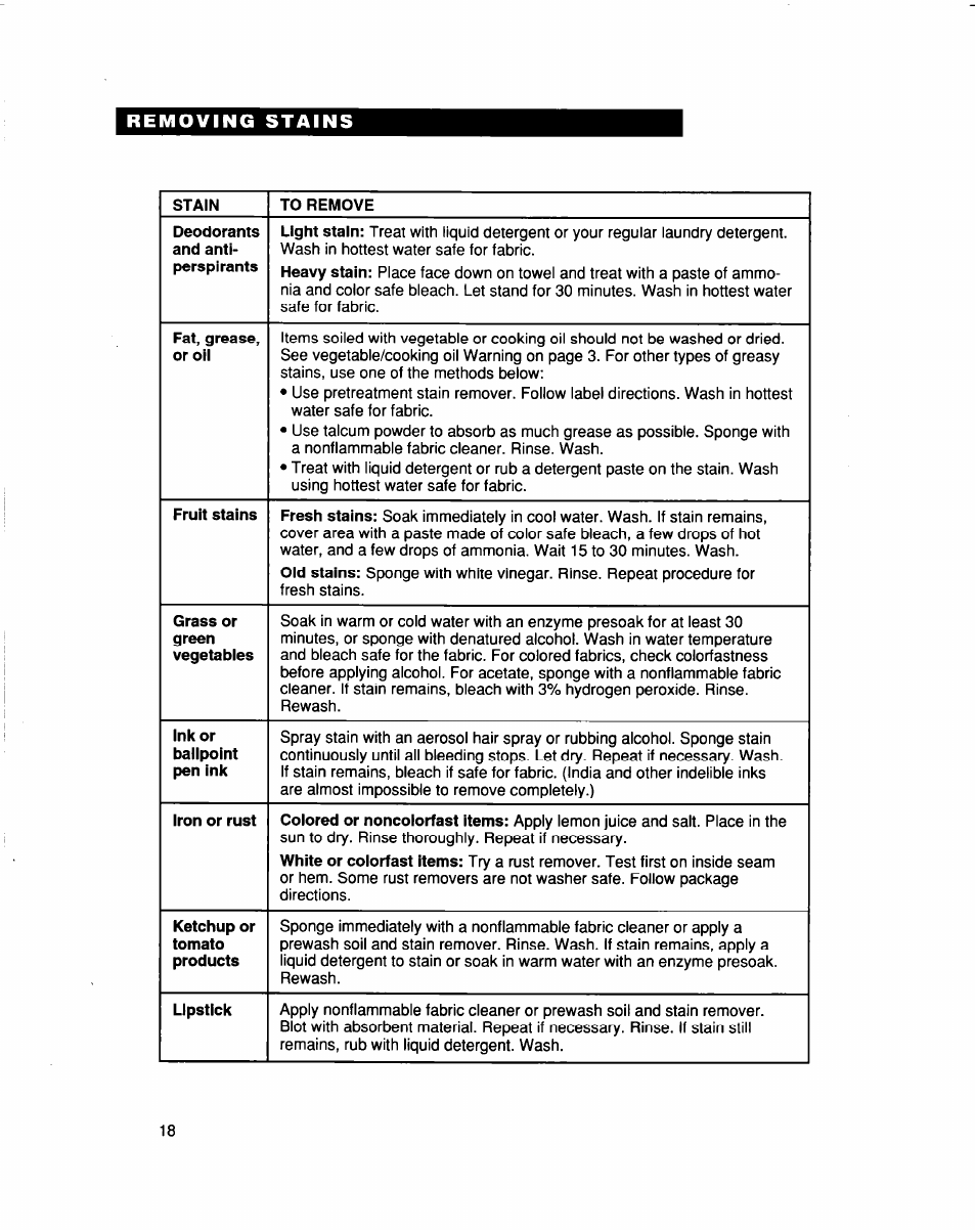 Whirlpool LSS7233DQ0 User Manual | Page 18 / 23