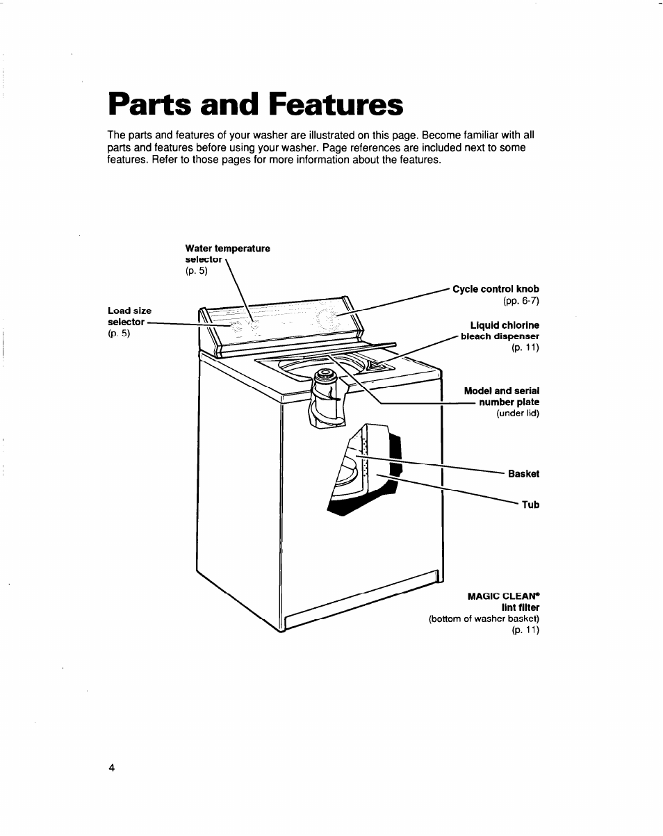 Parts and features | Whirlpool LSS7233DQ0 User Manual | Page 4 / 23