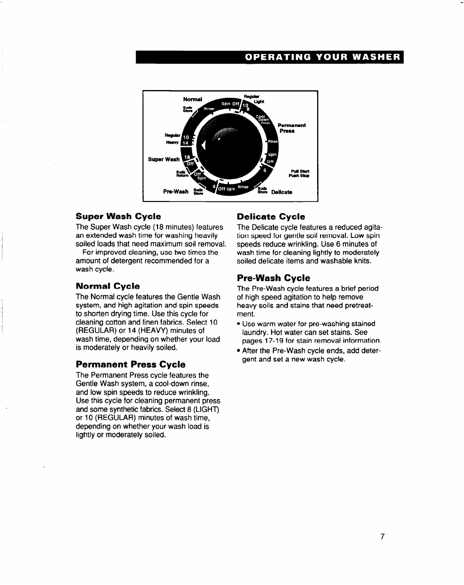 Super wash cycle, Normal cycle, Permanent press cycle | Delicate cycle, Pre-wash cycle | Whirlpool LSS7233DQ0 User Manual | Page 7 / 23