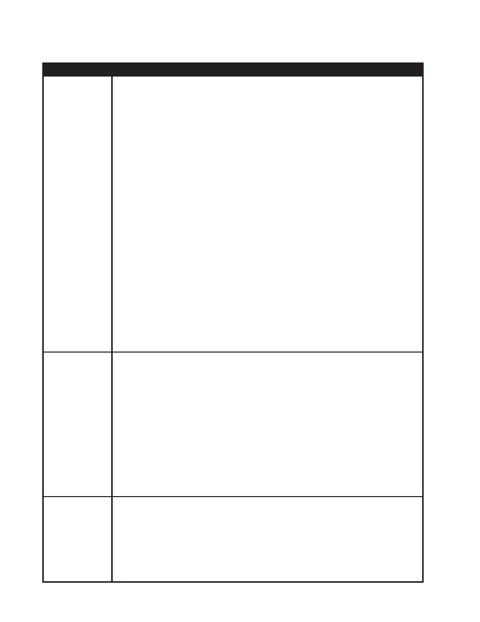 Error codes, Display explanation and recommended procedure, F/h f/02 f/05 | Whirlpool GHW9100L User Manual | Page 48 / 72