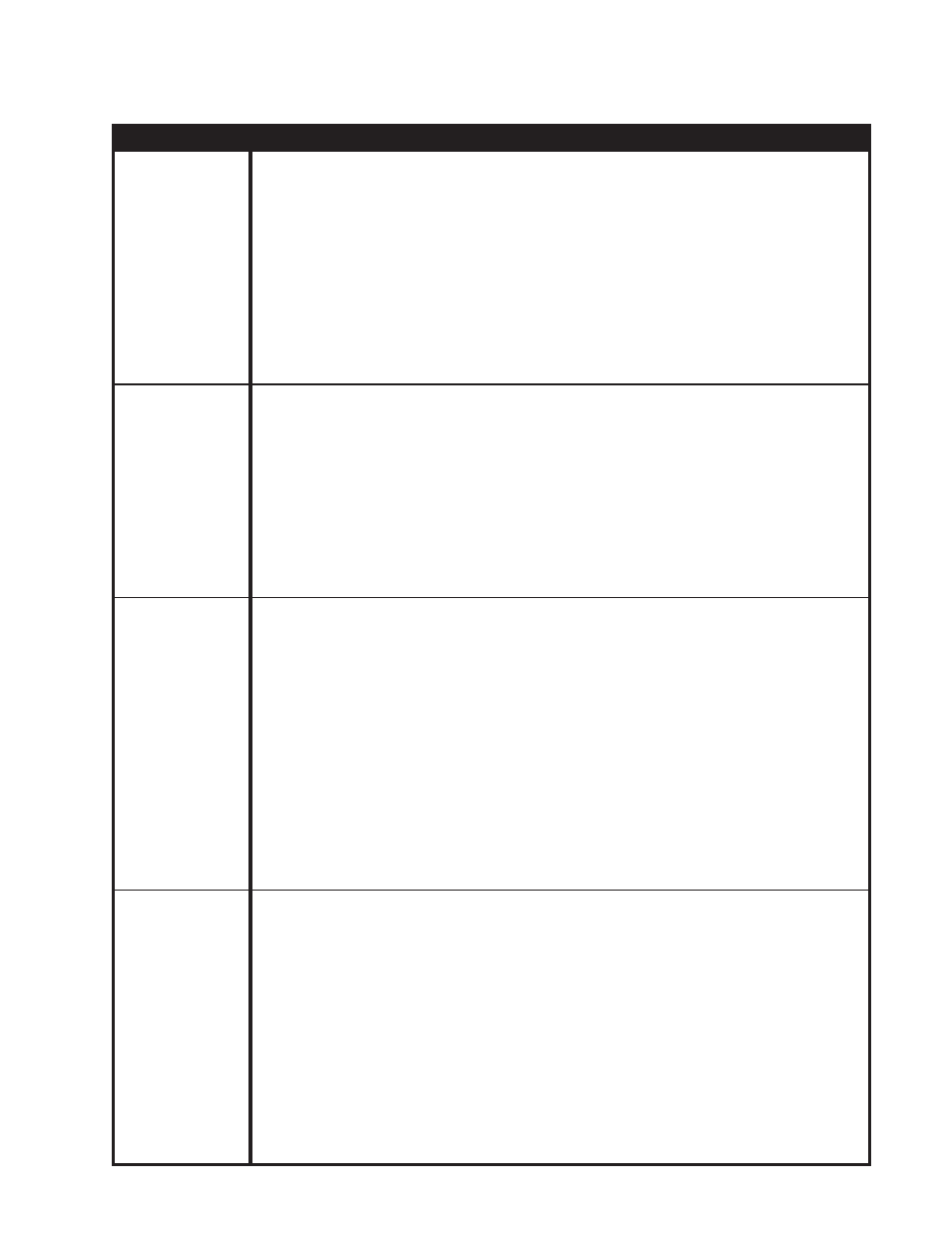 Error codes, Display explanation and recommended procedure | Whirlpool GHW9100L User Manual | Page 49 / 72