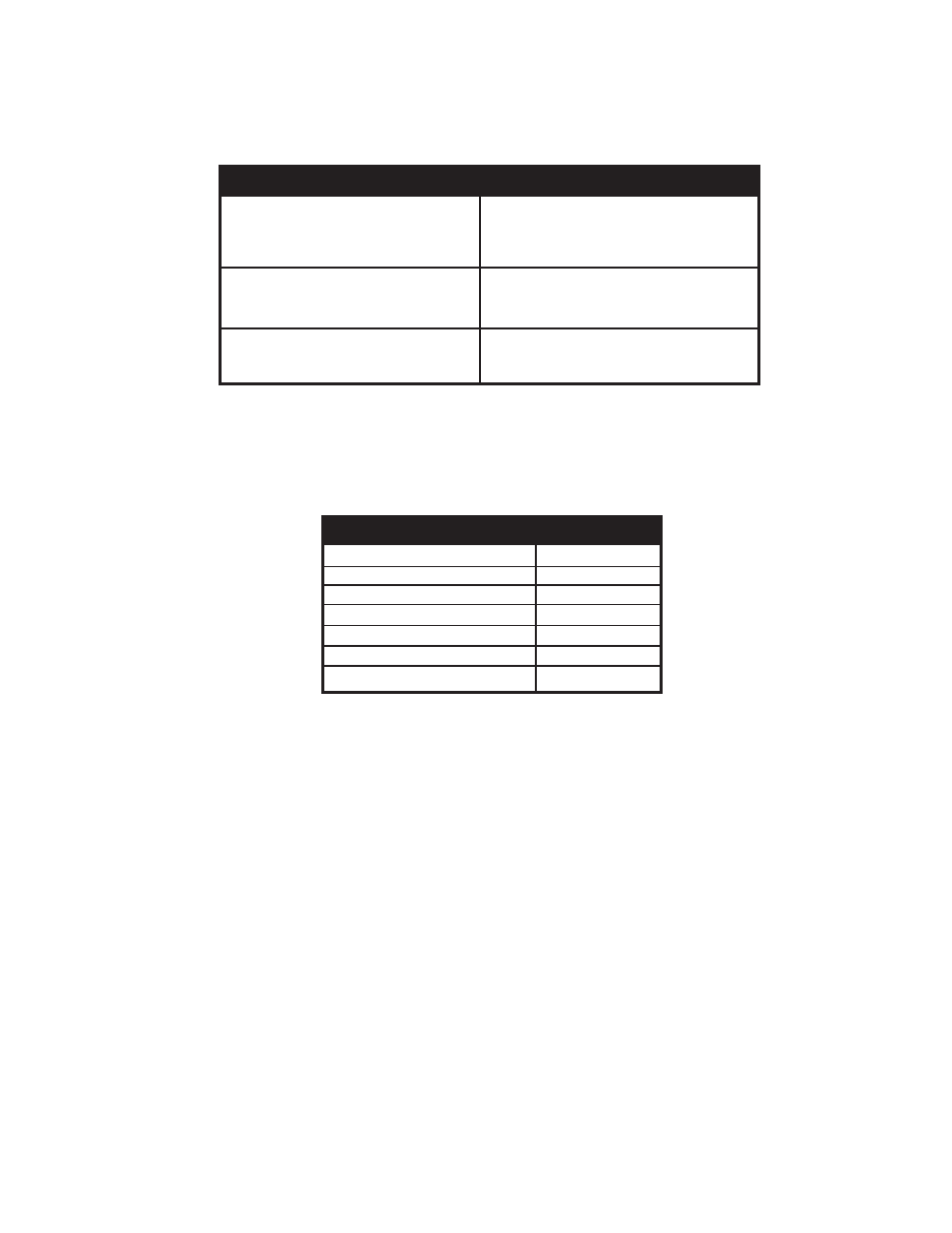 Whirlpool GHW9100L User Manual | Page 53 / 72