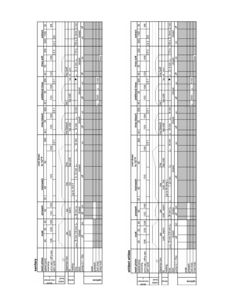 Whirlpool GHW9100L User Manual | Page 58 / 72