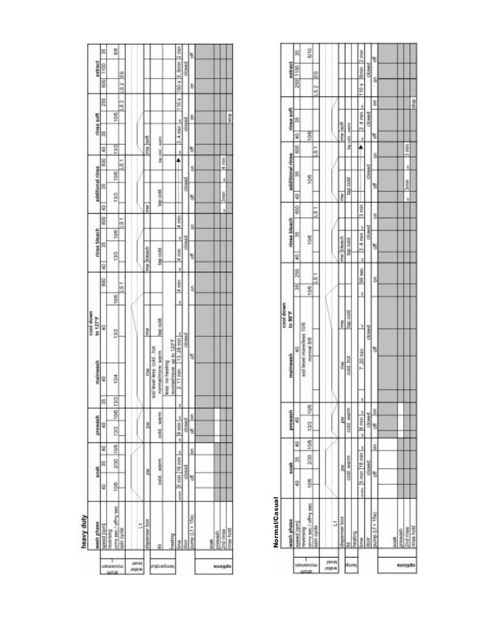 Whirlpool ghw9200l | Whirlpool GHW9100L User Manual | Page 59 / 72