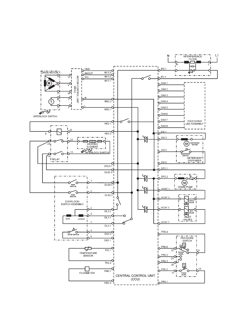 Wiring diagram | Whirlpool GHW9100L User Manual | Page 67 / 72