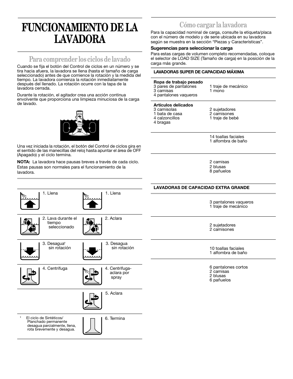 Funcionamiento de la lavadora, Para comprender los ciclos de lavado, Cómo cargar la lavadora | Whirlpool 3XLSQ7533 User Manual | Page 15 / 35