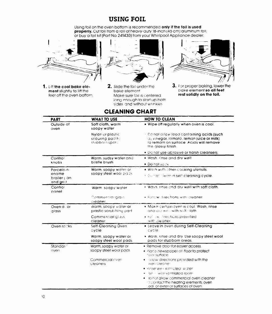 Using foil, Cleaning chart, Using foil cleaning chart | Whirlpool 27-inch Built-In Electric R8700PXS User Manual | Page 10 / 12