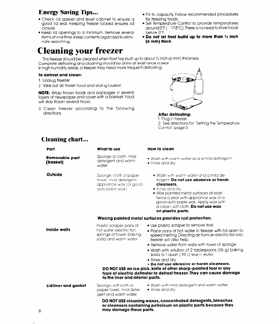 Cleaning your freezer, To defrost and clean, Part | Removable part (basket), How to clean, Outside, Inside walls, Lid liner and gasket, Energy saving ups, Cleaning chart | Whirlpool EH090F User Manual | Page 6 / 12