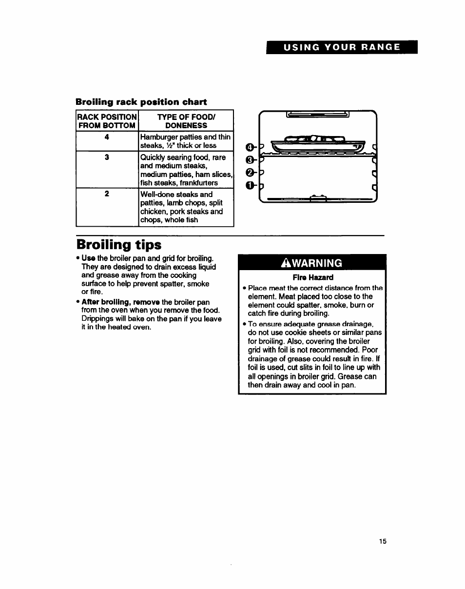 Broiling rack position chart, Broiling tips, Warning | Whirlpool FEC330B User Manual | Page 15 / 30