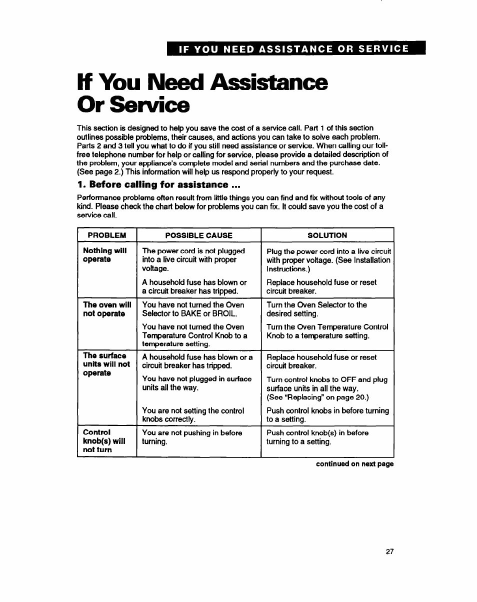 If you need assistance or service, Before calling for assistance | Whirlpool FEC330B User Manual | Page 27 / 30