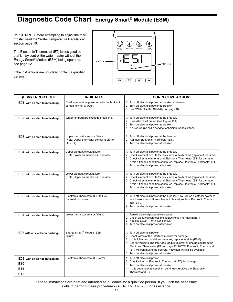 Diagnostic code chart, Energy smart, Module (esm) | Whirlpool Energy Smart 188414 User Manual | Page 17 / 24