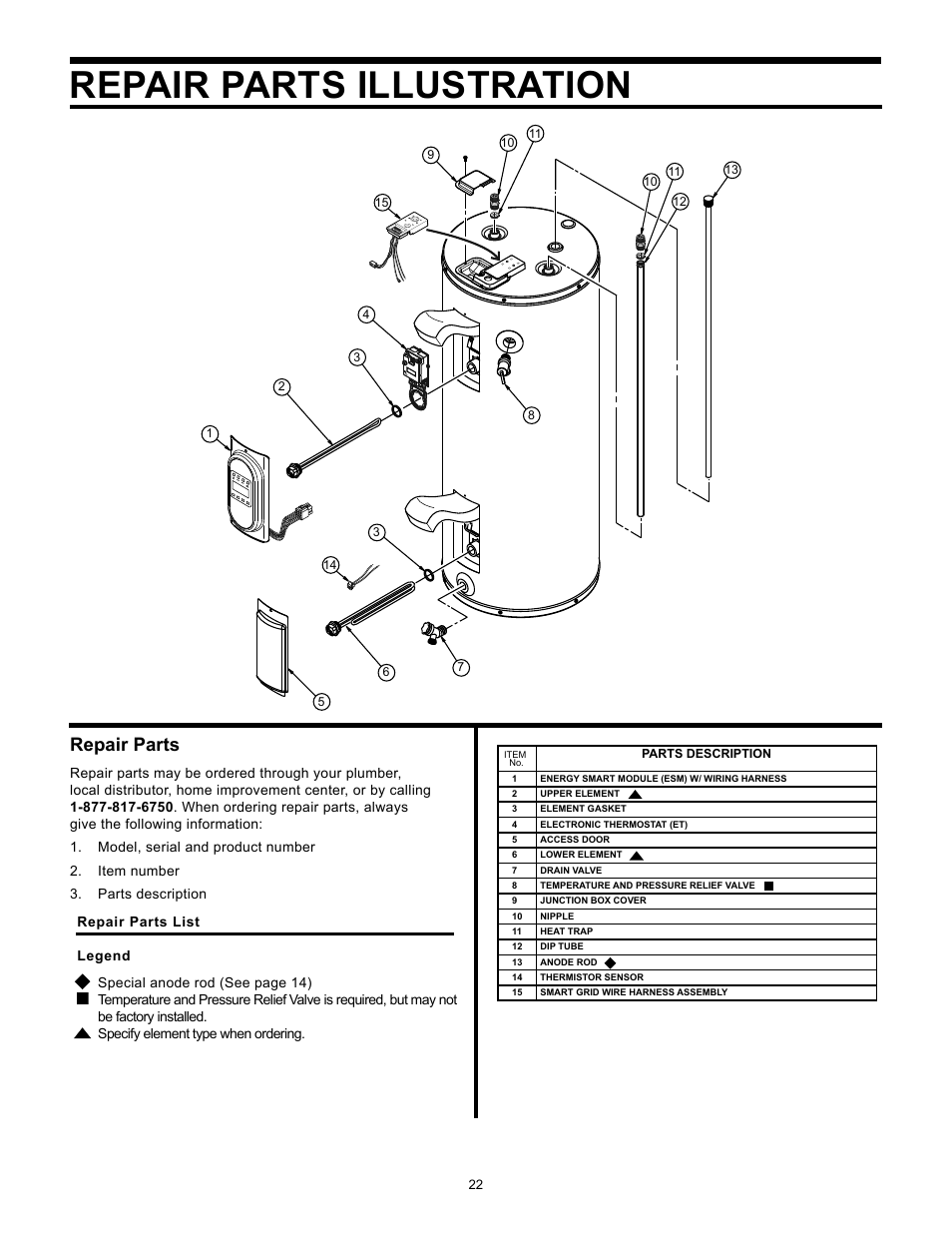 Repair parts illustration, Repair parts | Whirlpool Energy Smart 188414 User Manual | Page 22 / 24