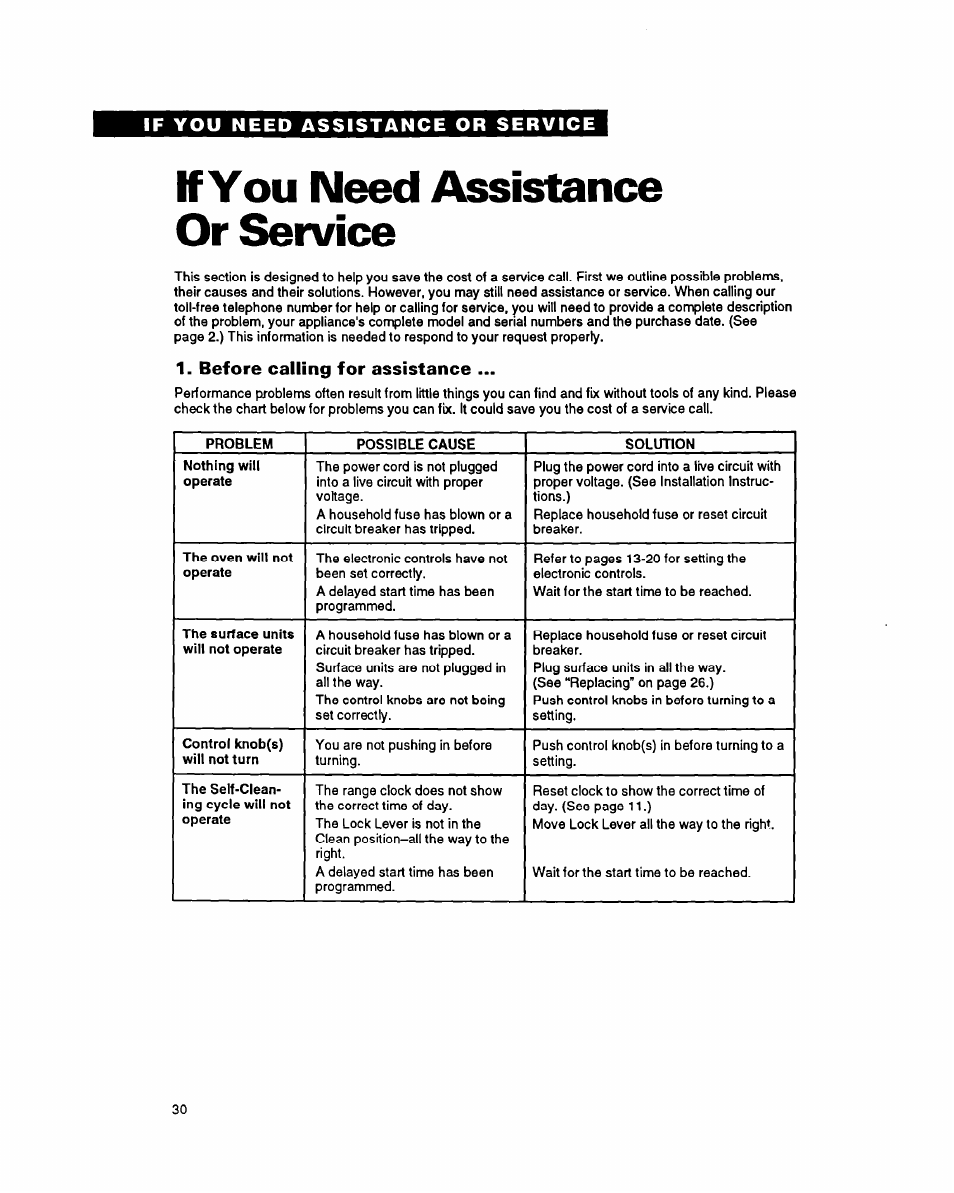 If you need assistance or service, Before calling for assistance | Whirlpool FES340Y User Manual | Page 30 / 32