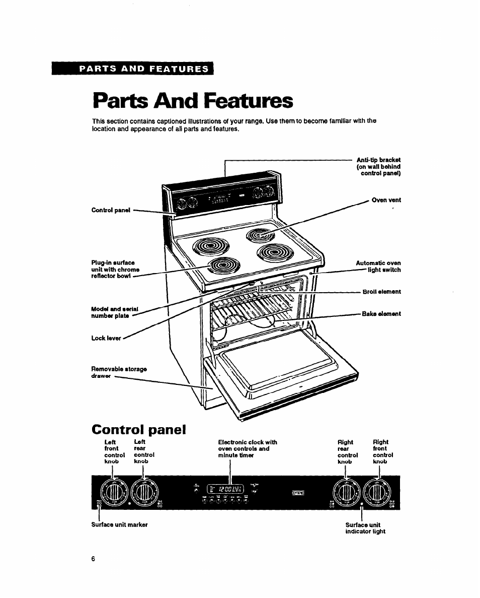 Parts and features, Control panel | Whirlpool FES340Y User Manual | Page 6 / 32
