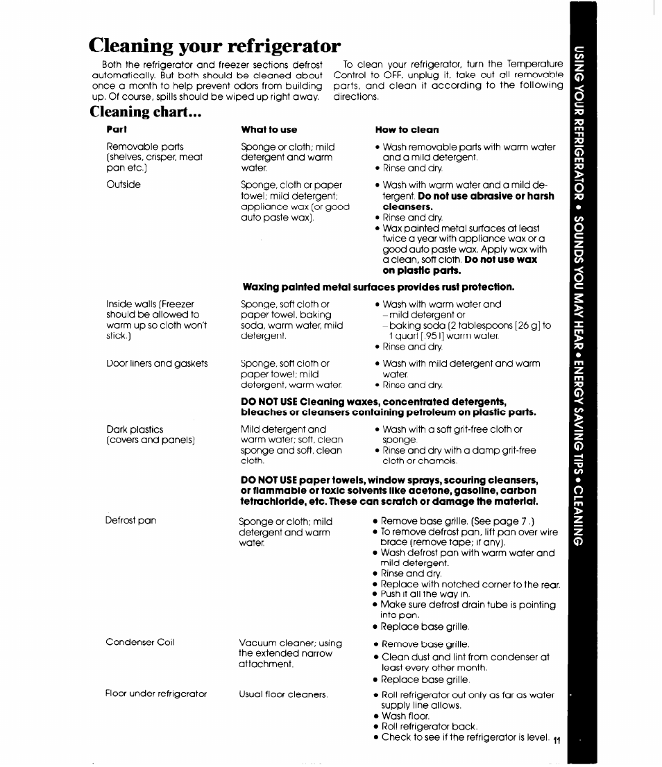 Cleaning your refrigerator, Cleaning chart | Whirlpool ED25SMIII User Manual | Page 11 / 20