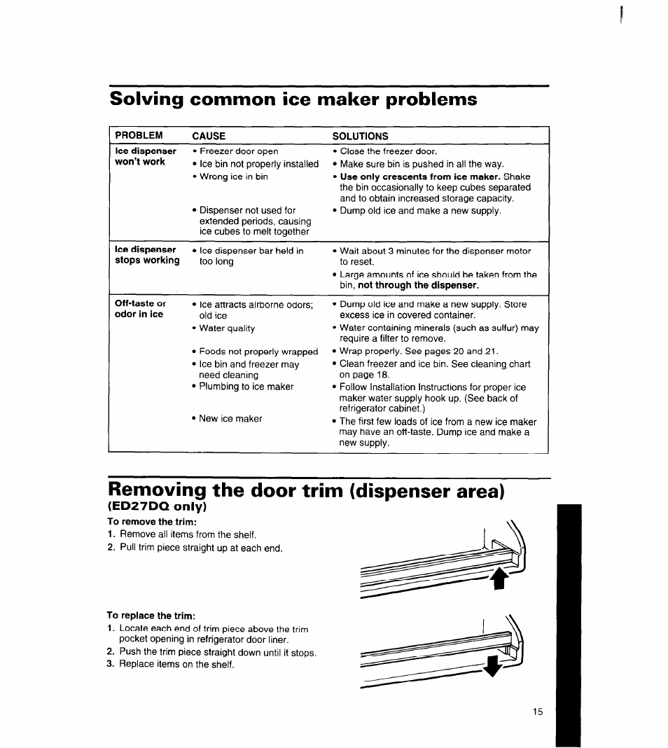 Solving common ice maker problems, Removing the door trim (dispenser area), Ed27dq only) | Whirlpool 8ED27DQ User Manual | Page 16 / 26