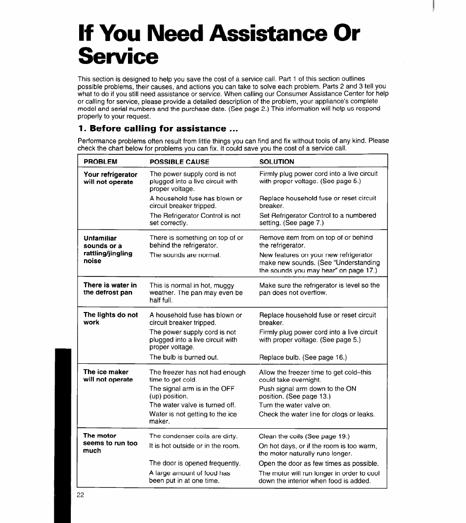 If you need assistance or service, Before calling for assistance | Whirlpool 8ED27DQ User Manual | Page 23 / 26