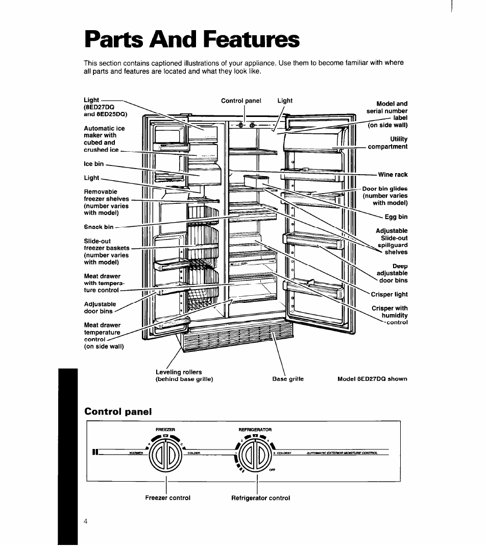 Parts and features, Control panel | Whirlpool 8ED27DQ User Manual | Page 5 / 26