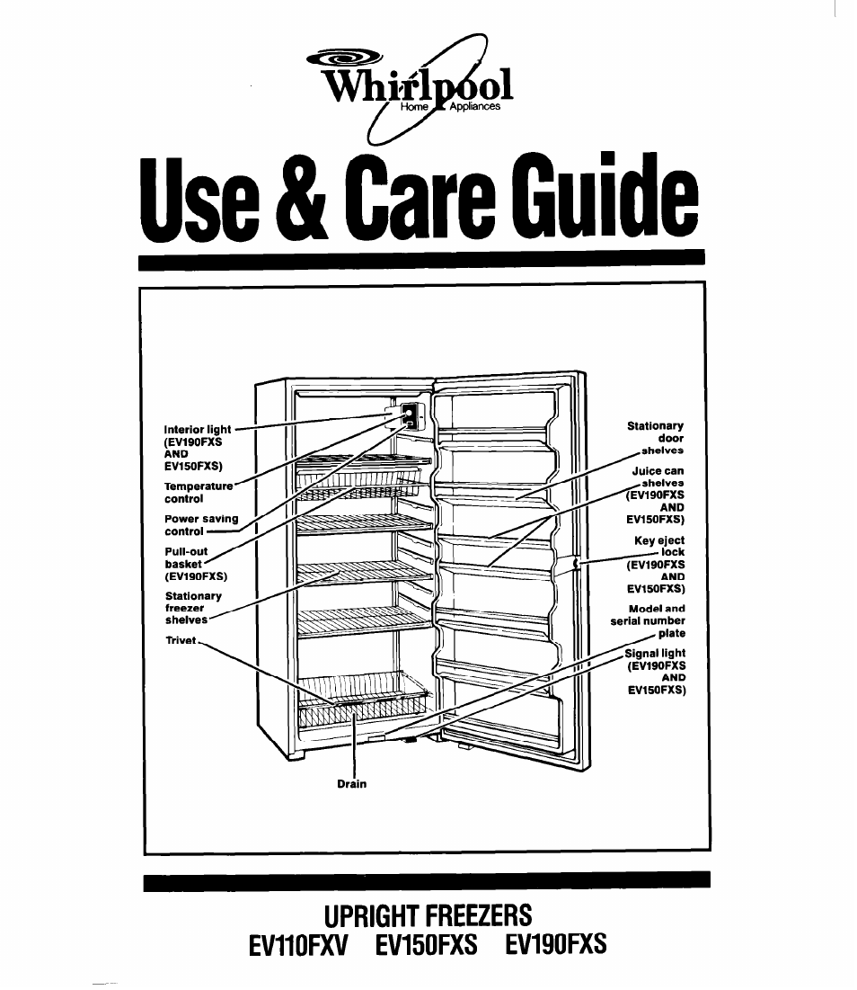 Whirlpool EVlSOFXS User Manual | 8 pages
