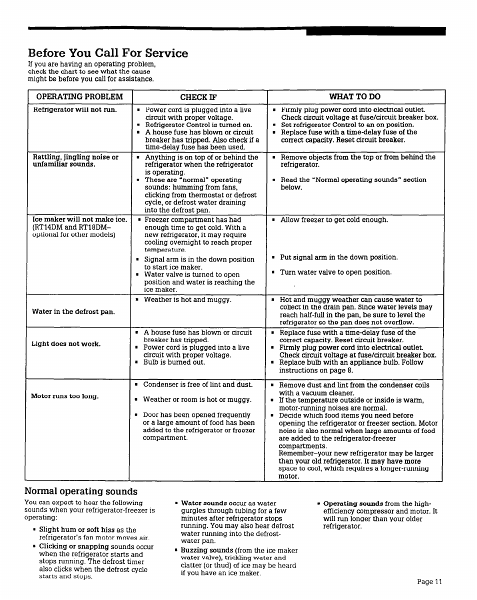 Before you call for service, Normal operating sounds | Whirlpool RT16DK User Manual | Page 11 / 12