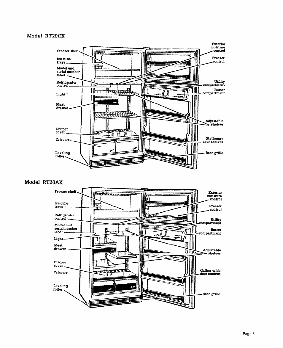 Model rt20ck, Model rt20ak | Whirlpool RT16DK User Manual | Page 5 / 12