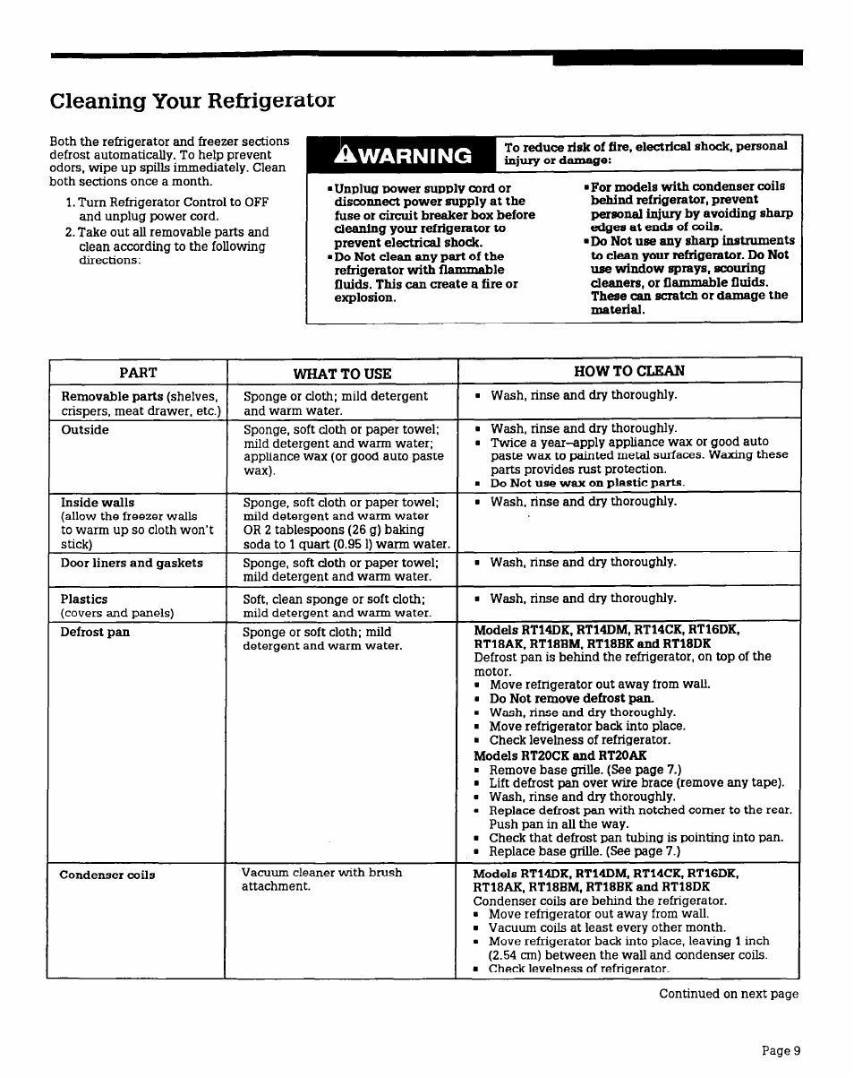 Cleaning your refrigerator, Warning | Whirlpool RT16DK User Manual | Page 9 / 12