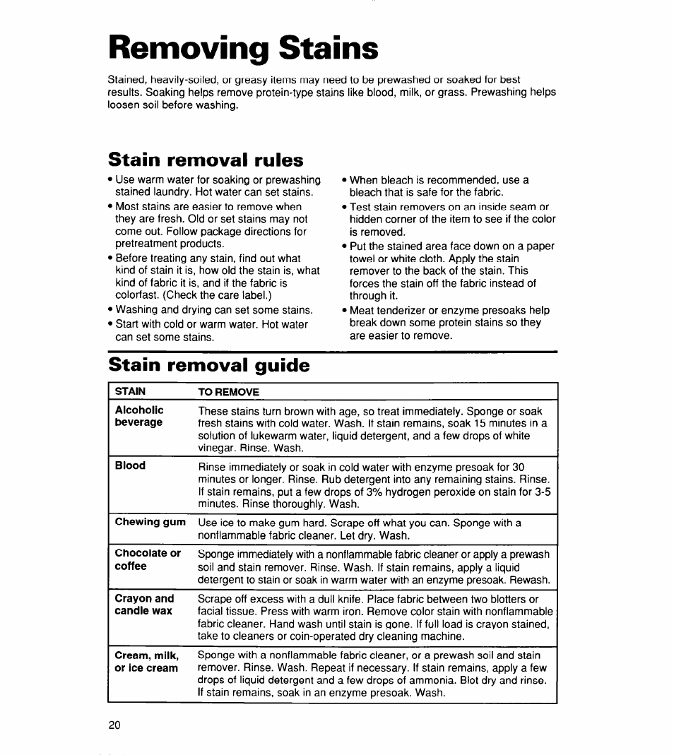 Removing stains, Stain removal rules, Stain removal guide | Whirlpool CCW5264EW0 User Manual | Page 20 / 26