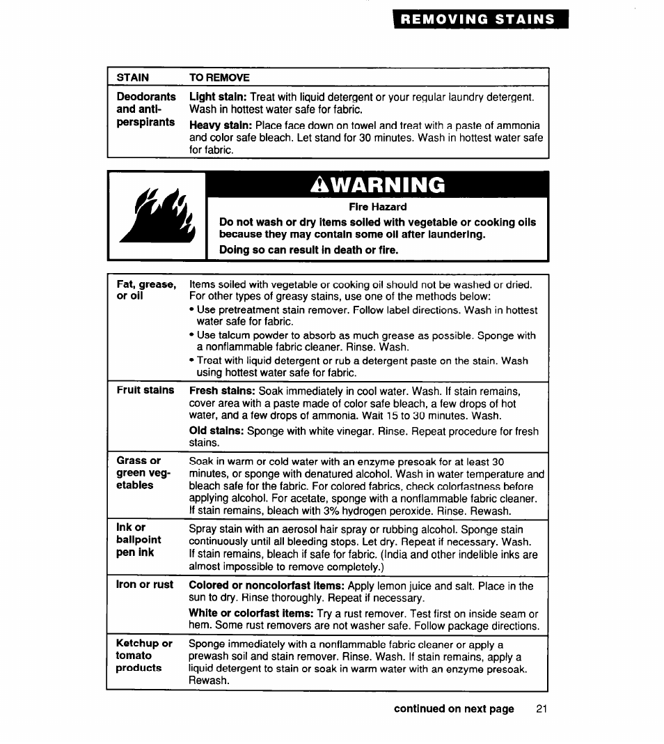 Stain, To remove, Fire hazard | Awarning | Whirlpool CCW5264EW0 User Manual | Page 21 / 26