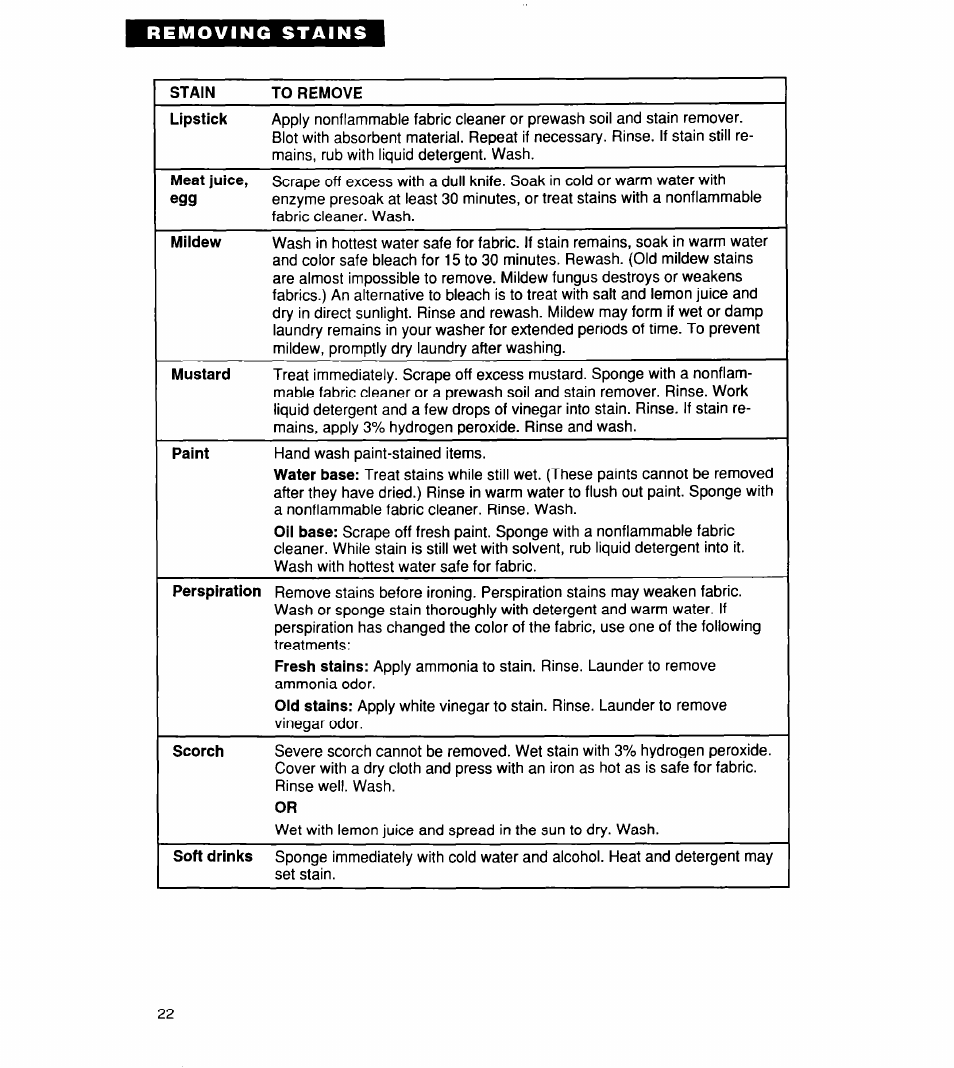 Whirlpool CCW5264EW0 User Manual | Page 22 / 26