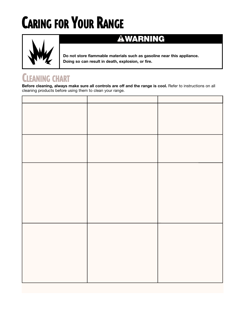 Caring for yourrange, Cleaning chart, Aring for | Ange, Leaning chart, Wwarning | Whirlpool CGS365H User Manual | Page 21 / 32