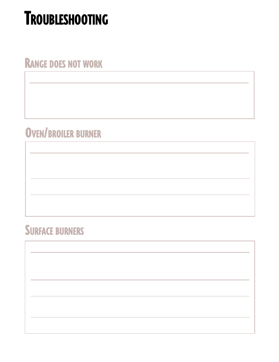 Troubleshooting, Roubleshooting, Ange does not work | Broiler burner, Urface burners | Whirlpool CGS365H User Manual | Page 27 / 32