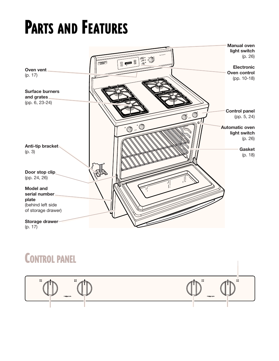 Parts and features, Arts and, Eatures | Ontrol panel | Whirlpool CGS365H User Manual | Page 5 / 32