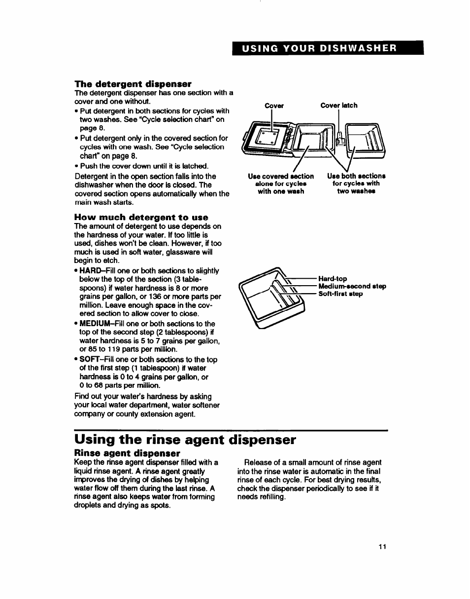 Using the rinse agent dispenser, The detergent dispenser, How much detergent to use | Rinse agent dispenser | Whirlpool WU5750 User Manual | Page 11 / 24
