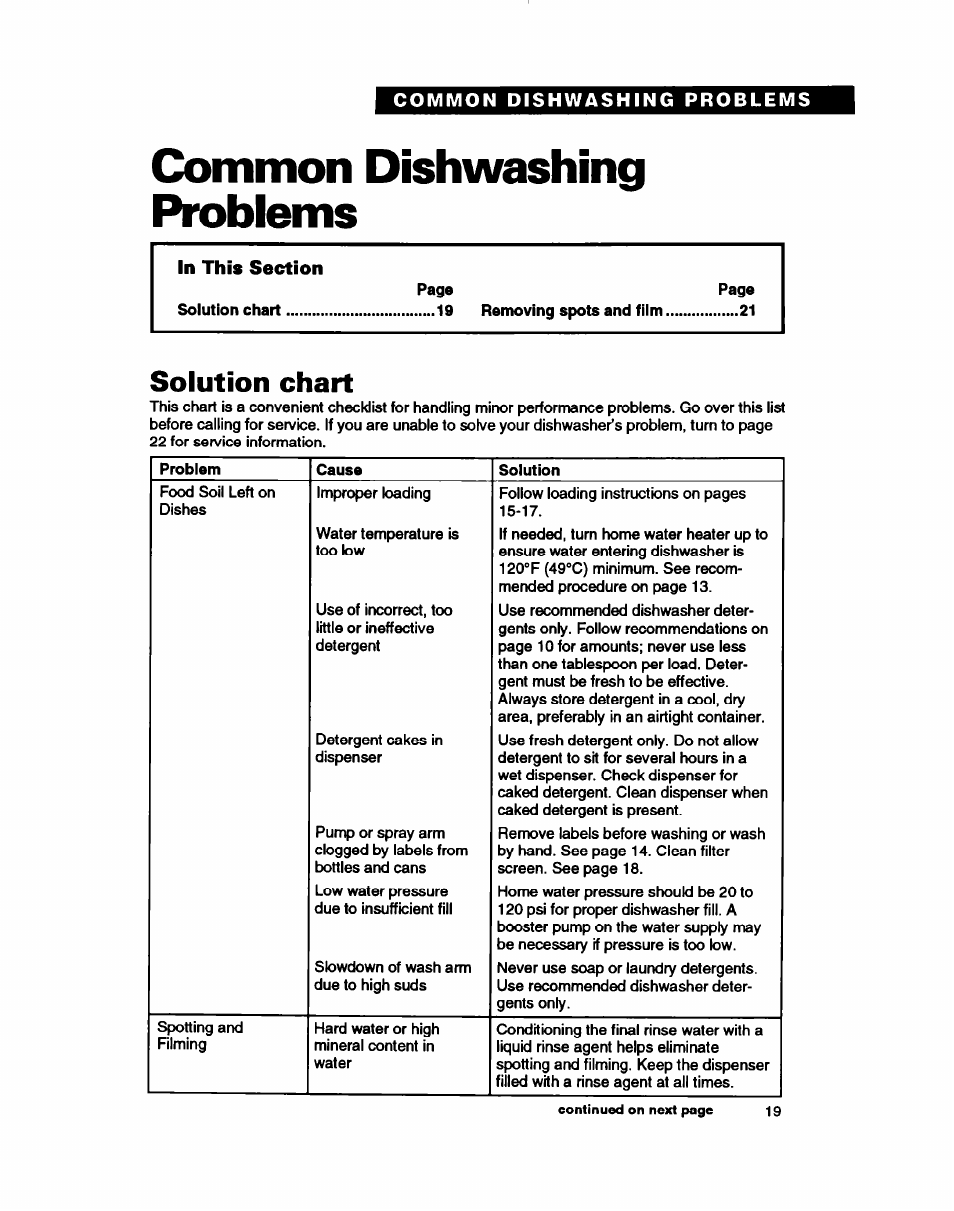 Common dishwashing probiems, Solution chart | Whirlpool WU5750 User Manual | Page 19 / 24
