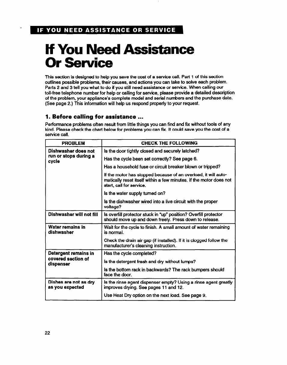 If you need assistance or service, Before calling for assistance | Whirlpool WU5750 User Manual | Page 22 / 24
