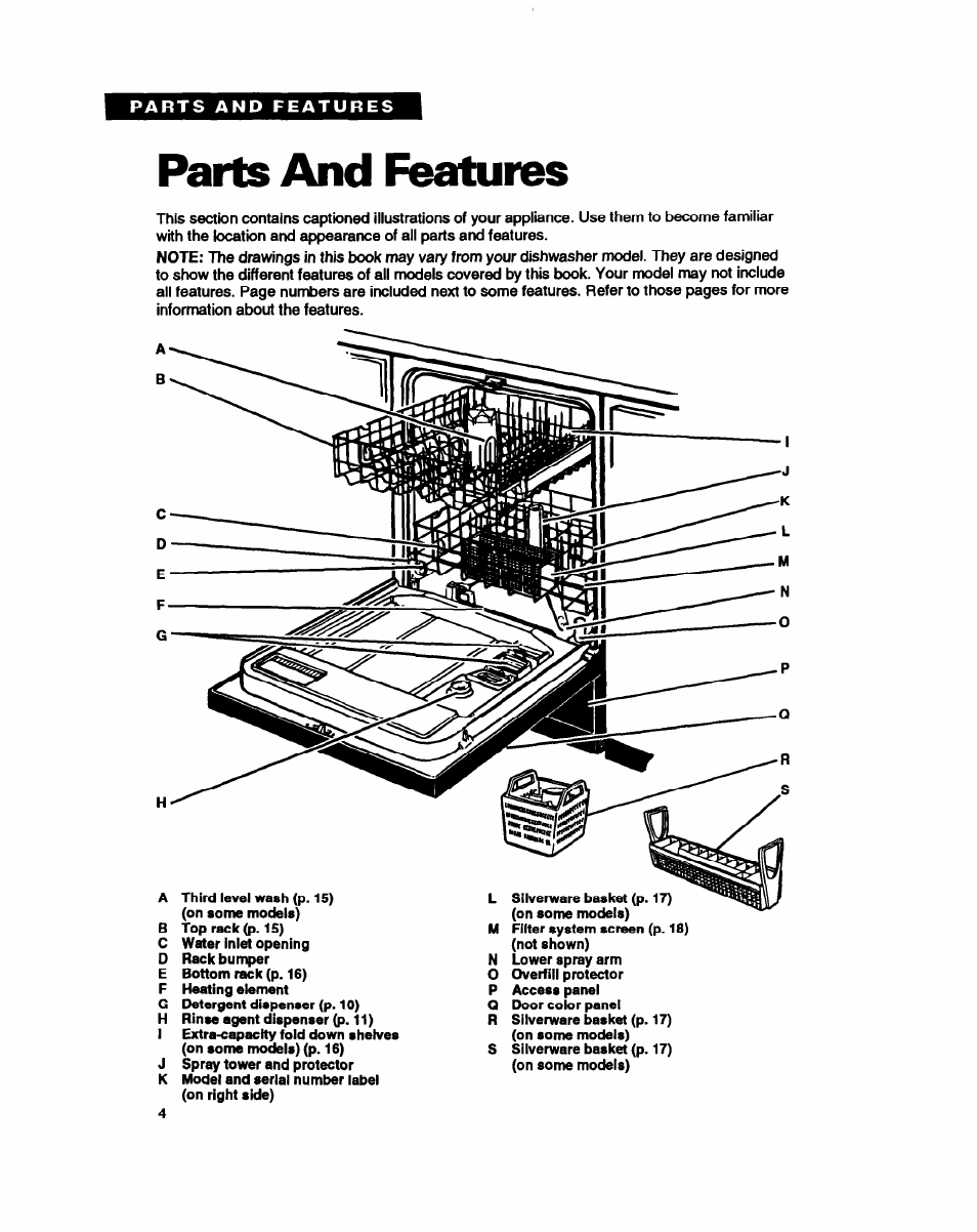 Parts and features | Whirlpool WU5750 User Manual | Page 4 / 24