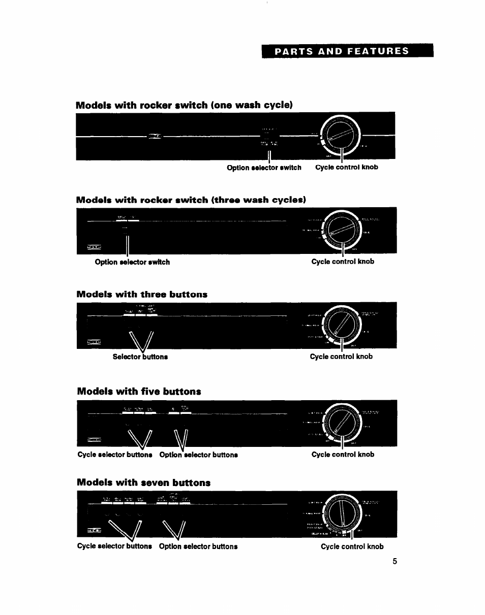 Models with rocker switch (one wash cycie), Models with rocker switch (three wash cycies), Models with three buttons | Models with five buttons, Models with seven buttons | Whirlpool WU5750 User Manual | Page 5 / 24
