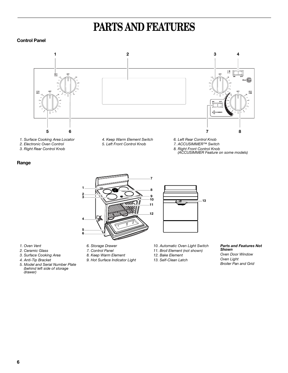 Parts and features, Control panel, Range | Whirlpool GR450LXL User Manual | Page 6 / 20