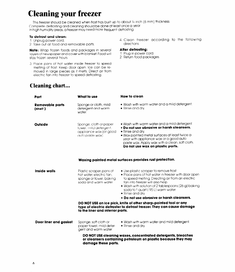 Cleaning your freezer, To defrost and clean, Cleaning chart | Part, Removable parts (shelf), What to use, Door liner and gasket | Whirlpool EV0G0F User Manual | Page 6 / 12