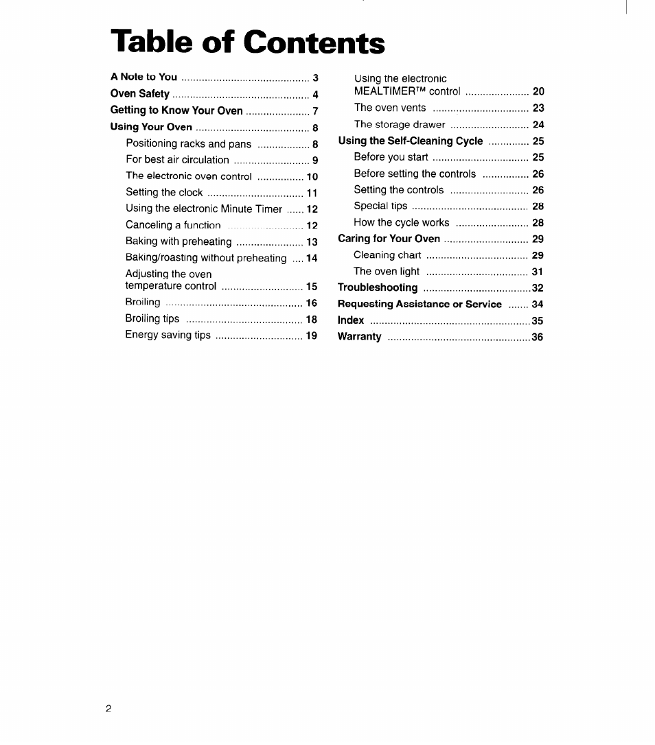 Whirlpool SB160PED User Manual | Page 2 / 36